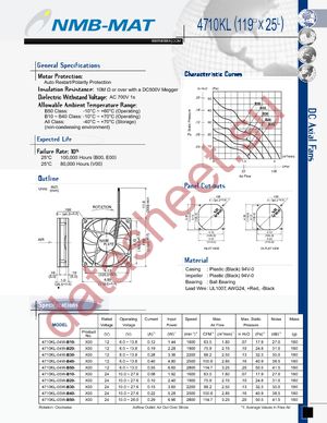 4710KL-04W-B10-B00 datasheet  